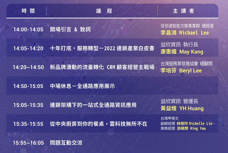 台灣服協2021年10月高峰充電會〡2022連鎖產業發展大趨勢 你必須知道的10件事